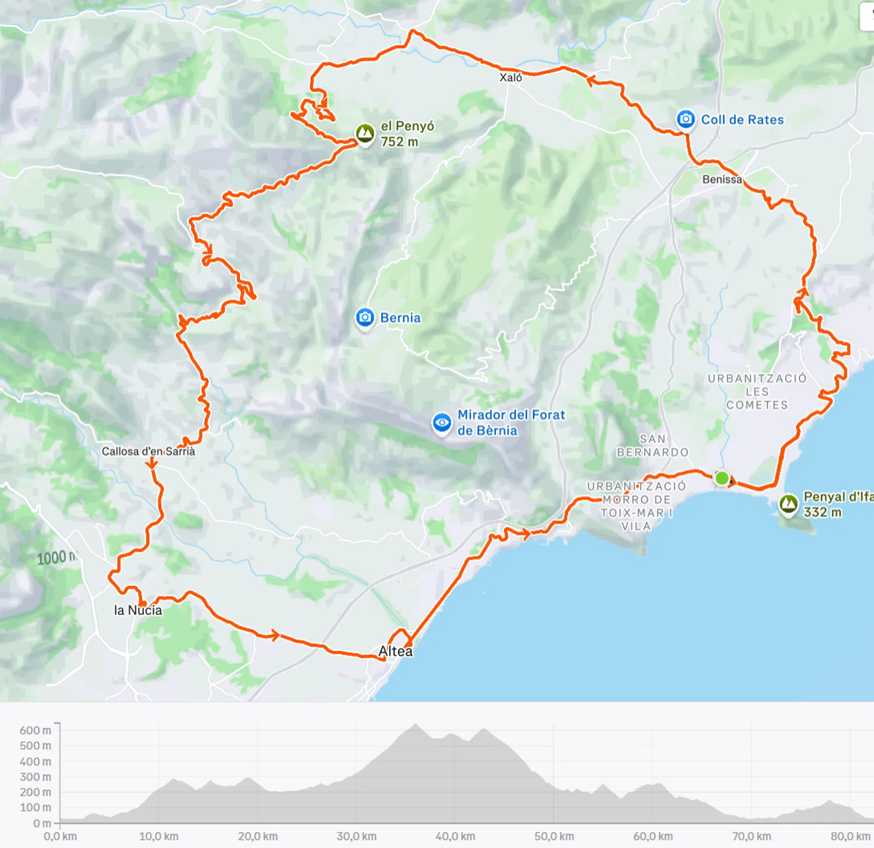 Route langs de coll de Rates